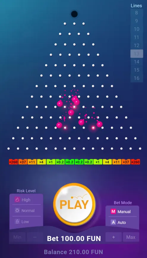 Beste Plinko varianten voor crypto spelers in 2026 Beste Plinko varianten voor crypto spelers in 2026